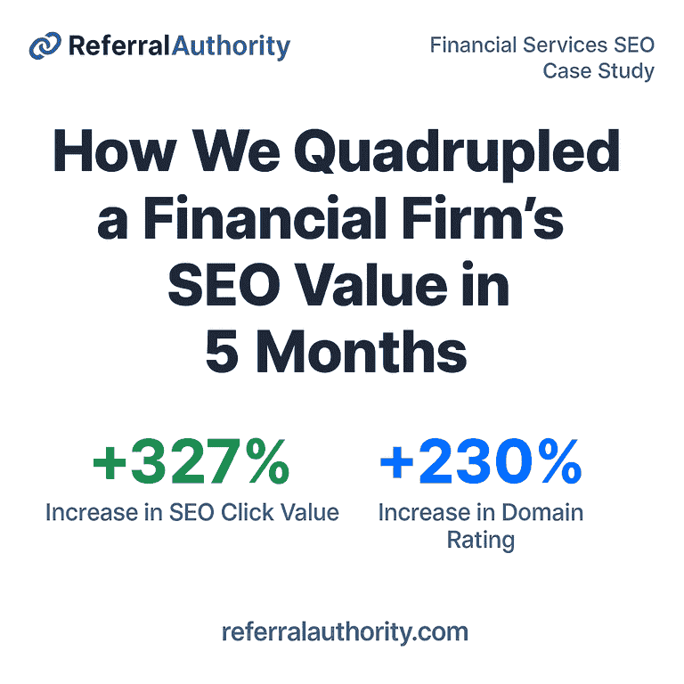 Financial Services Link Building Case Study