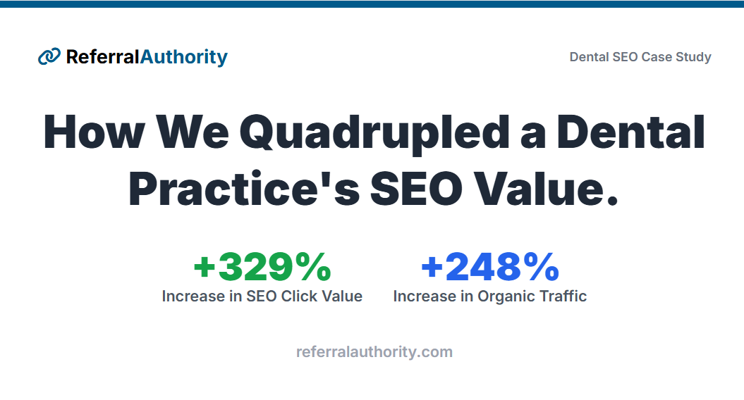 Dental Link Building Case Study