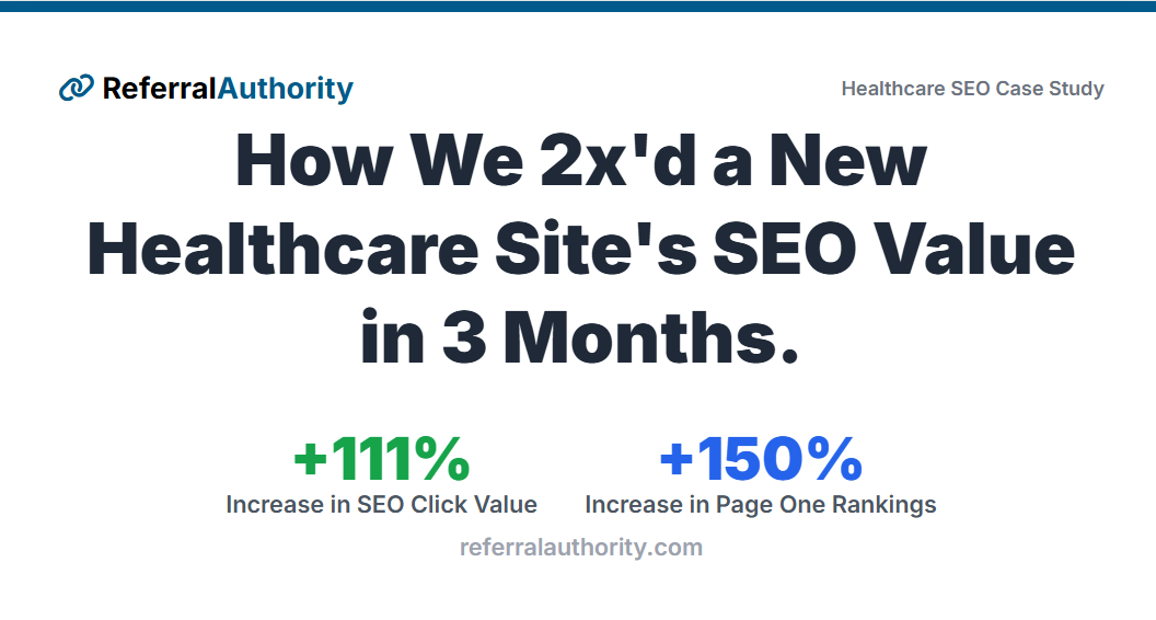 Healthcare Link Building Case Study